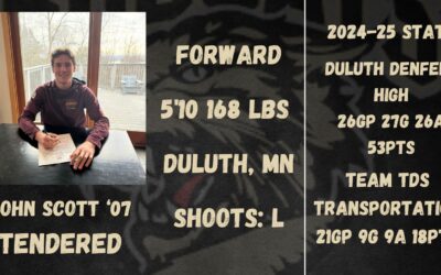 Forward John Scott Signs Tender with Bismarck Bobcats